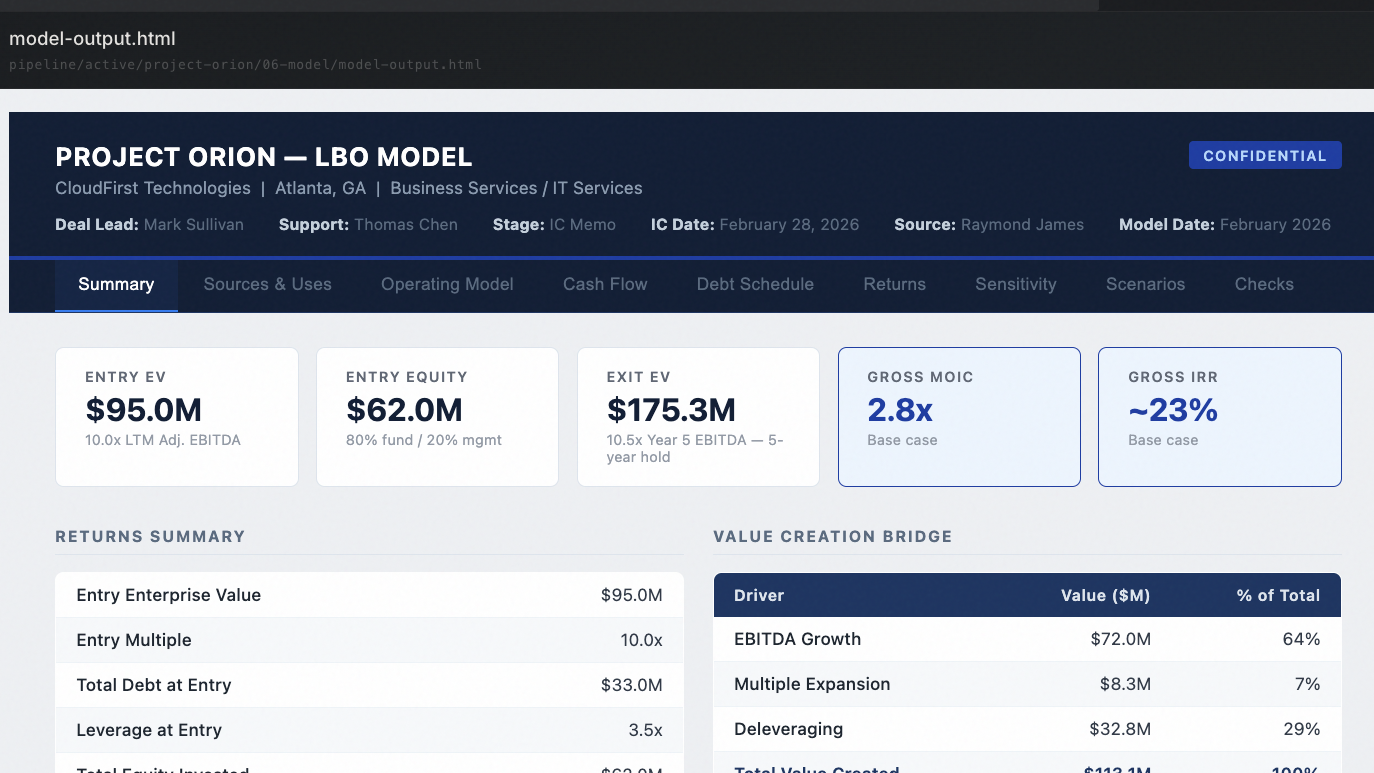 LBO Model — Project Orion