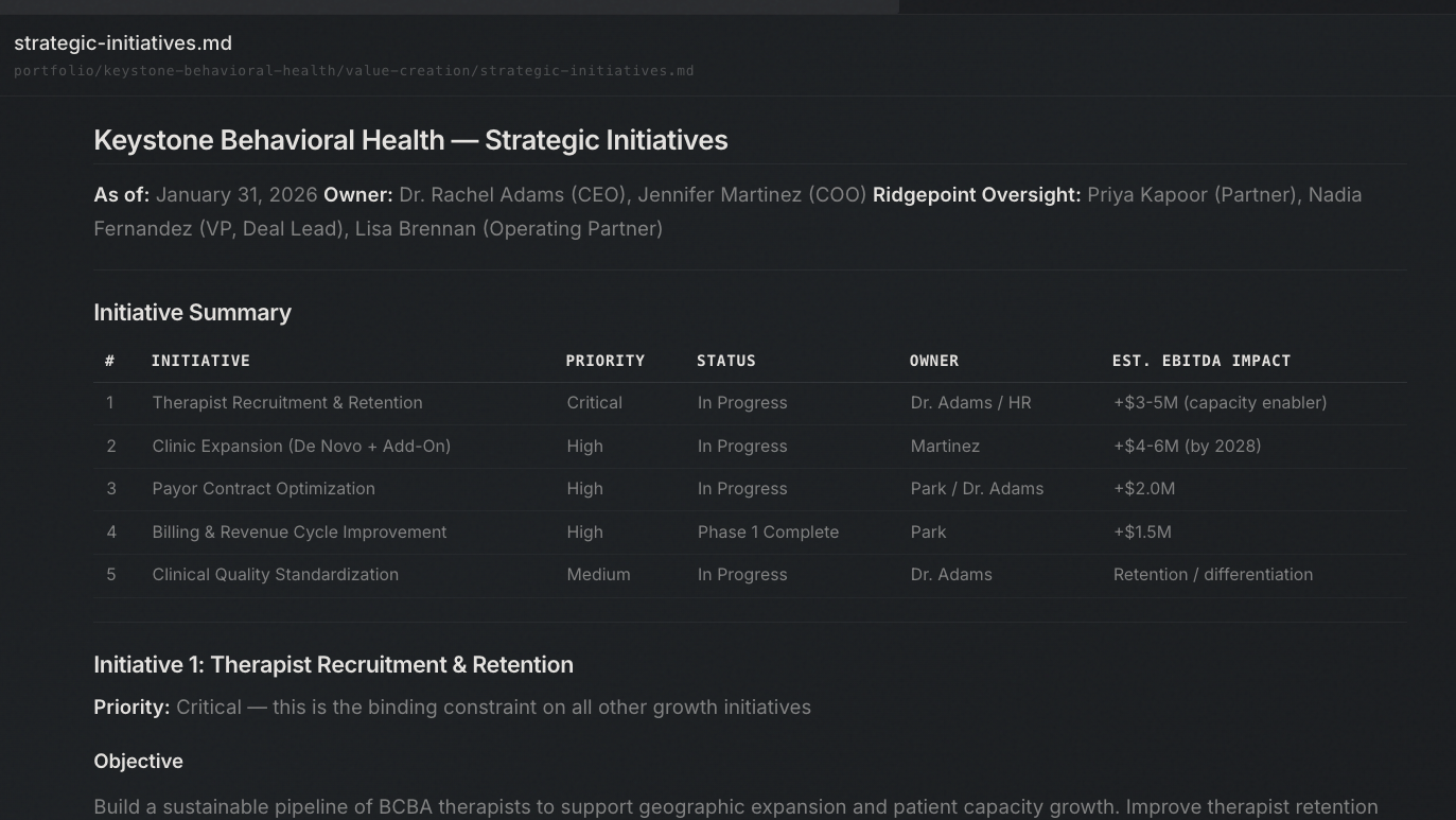Strategic Initiatives — Keystone Behavioral